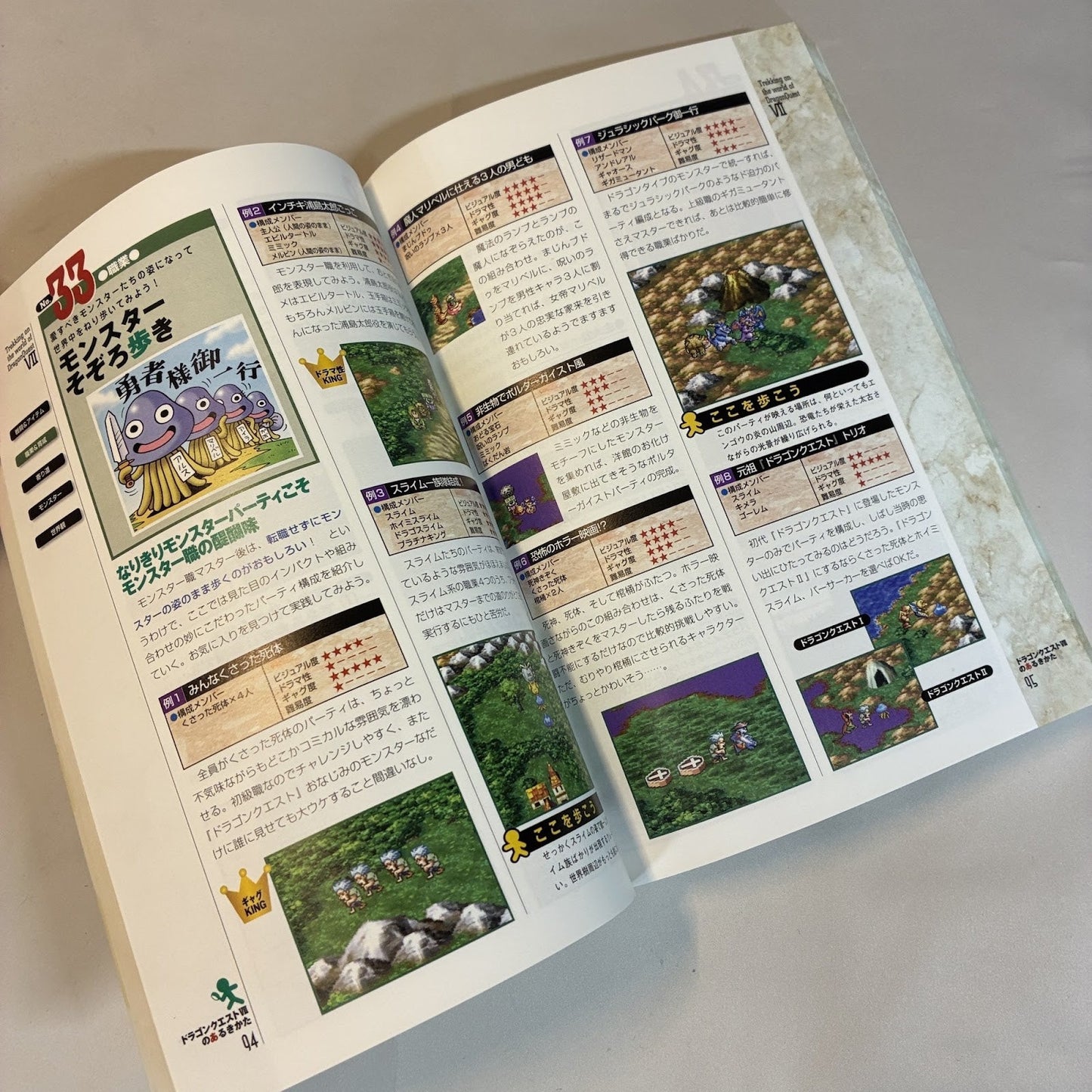 Dragon Quest VII Aruki-kata Trekking Guide - Enix - Japan Import