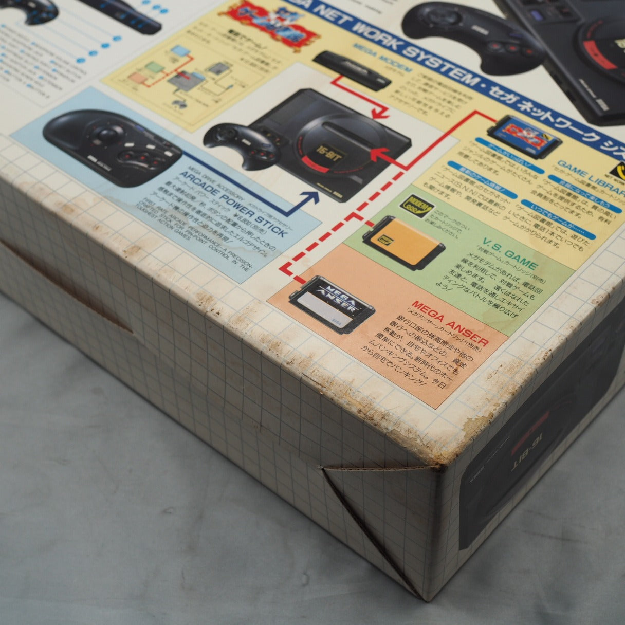 Mega Drive Console system HAA-2510 NTSC-J Boxed Used Tested Working