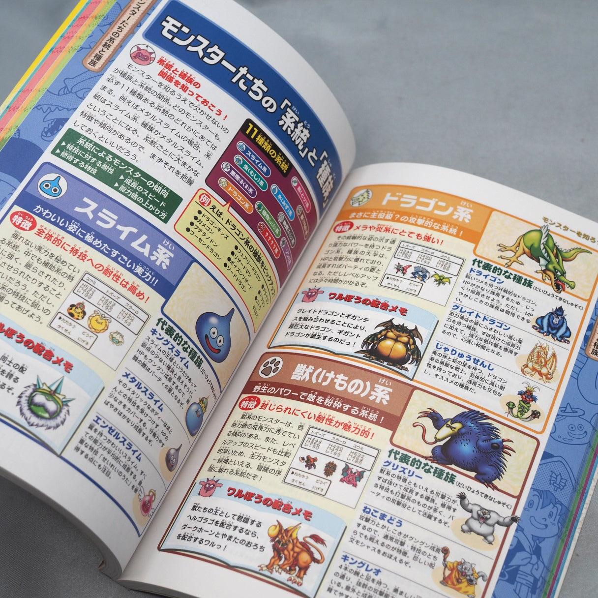 DRAGON QUEST MONSTERS 2 Official Guide Vol.1