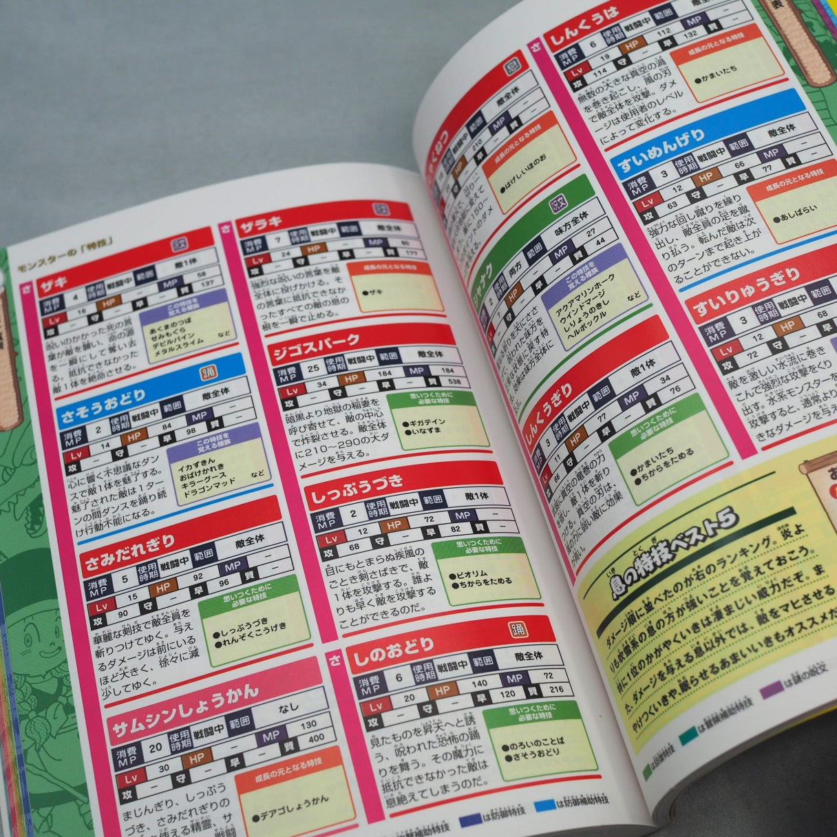 DRAGON QUEST MONSTERS 2 Official Guide Vol.1