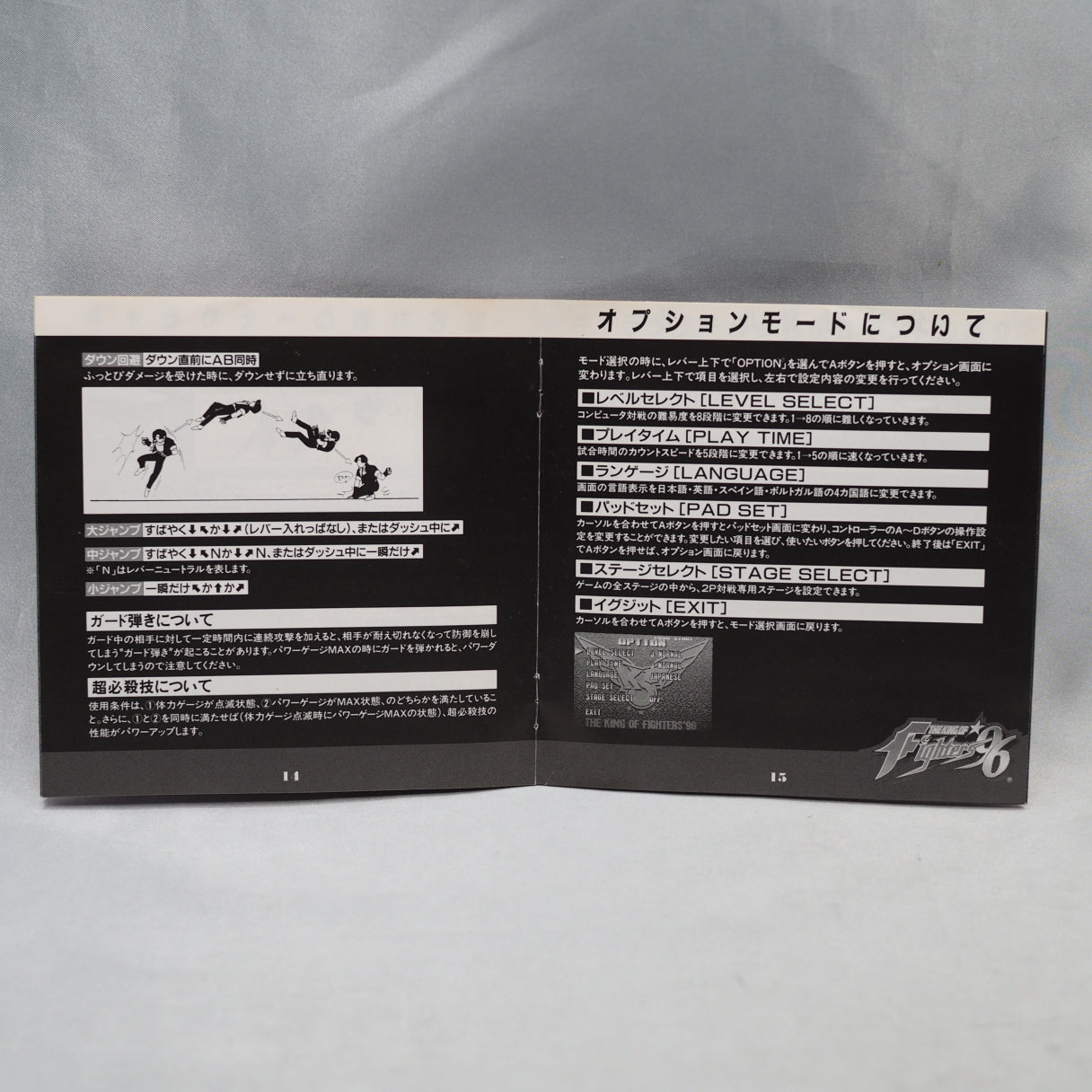 Used THE KING OF THE FIGHTERS 96 - Tested & Working