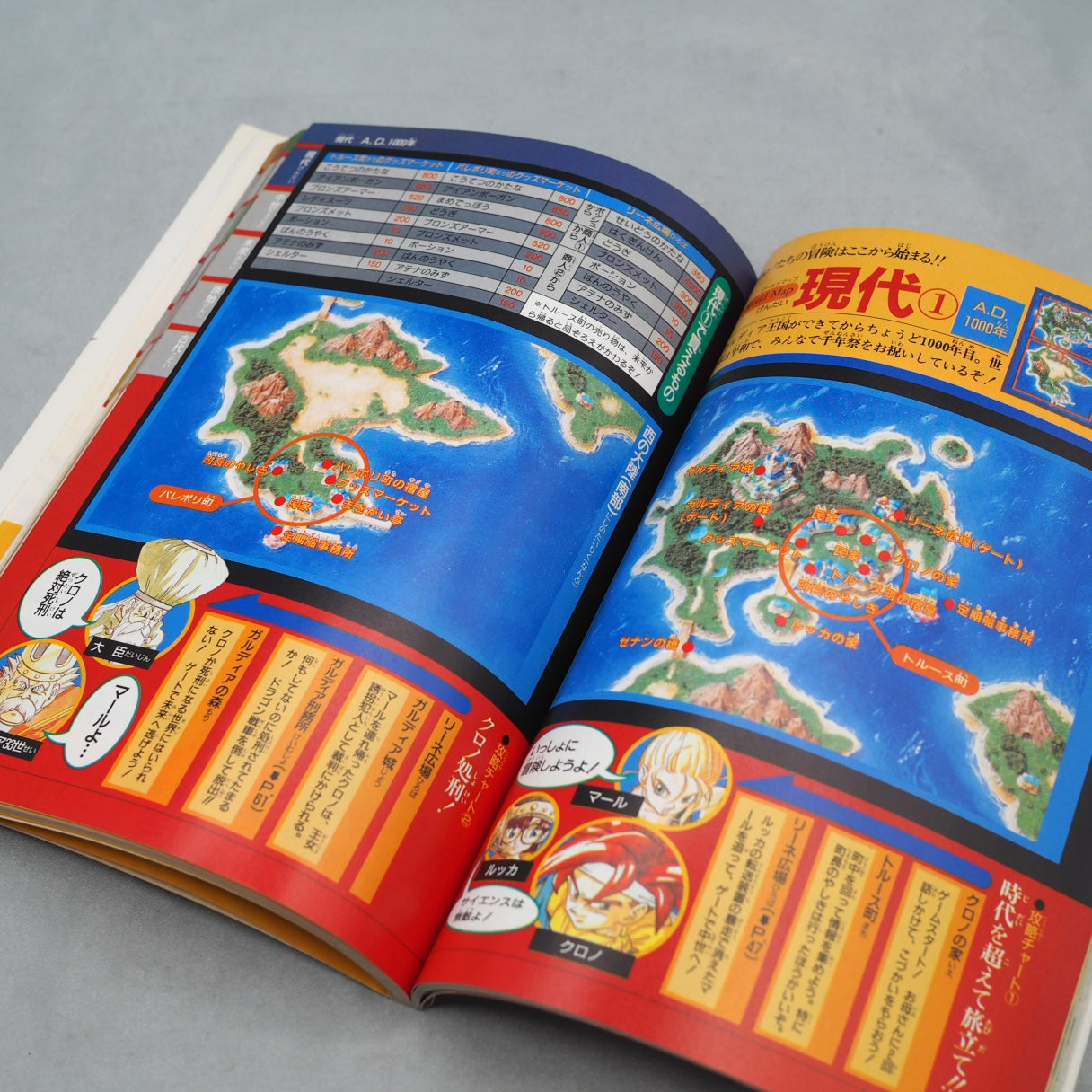 Used CHRONO TRIGGER Guide w/Poster - Tested & Working