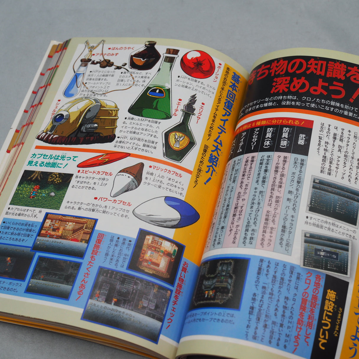 CHRONO TRIGGER Guide w/Poster