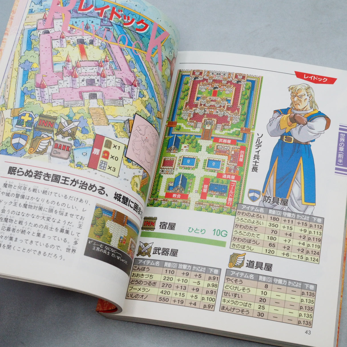 Used DRAGON QUEST VI 6 Official Guide Book 1&2 Set w/Map - Tested & Working
