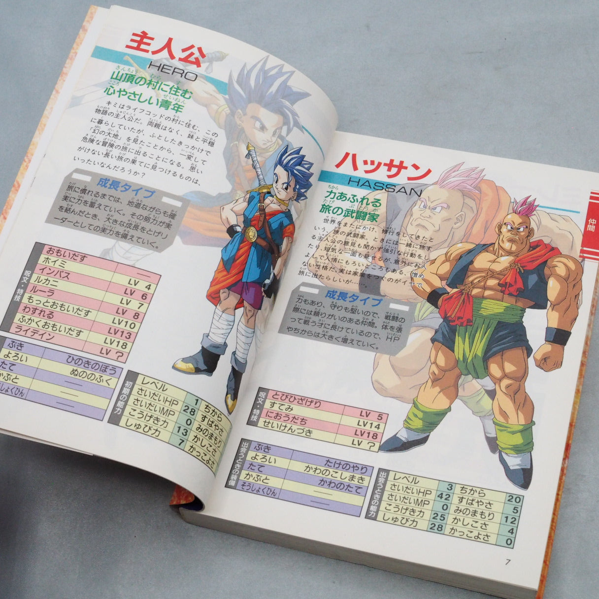 Used DRAGON QUEST VI 6 Official Guide Book 1&2 Set w/Map - Tested & Working
