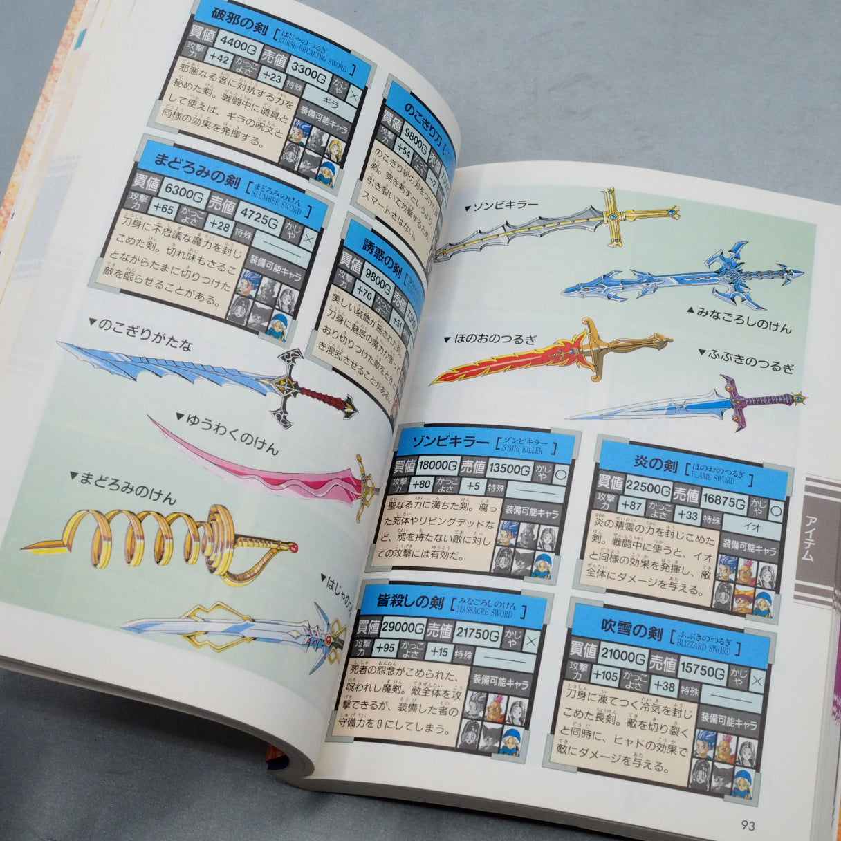 Used DRAGON QUEST VI 6 Official Guide Book 1&2 Set w/Map - Tested & Working