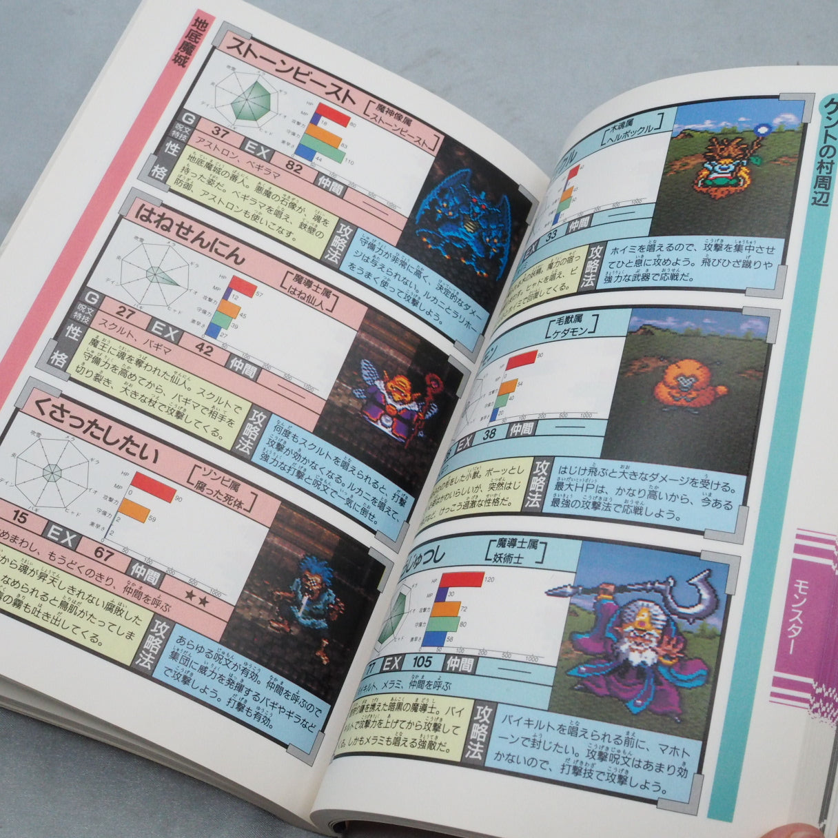 Used DRAGON QUEST VI 6 Official Guide Book 1&2 Set w/Map - Tested & Working