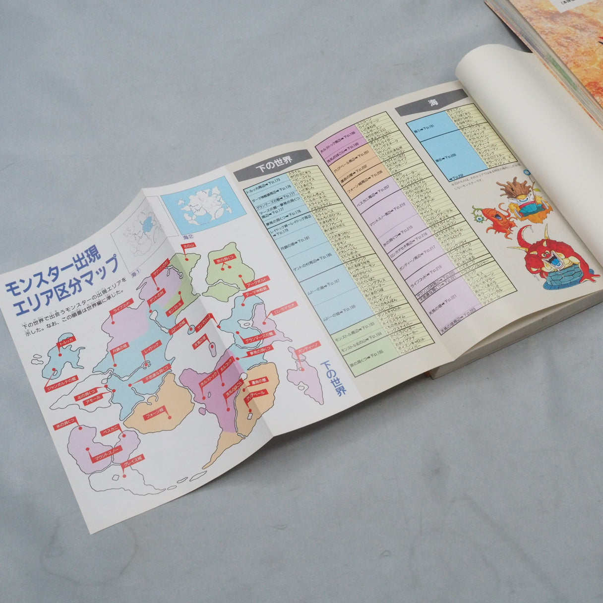 Used DRAGON QUEST VI 6 Official Guide Book 1&2 Set w/Map - Tested & Working