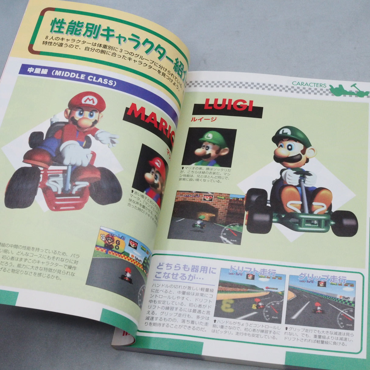 MARIO KART 64 Fastest Manual