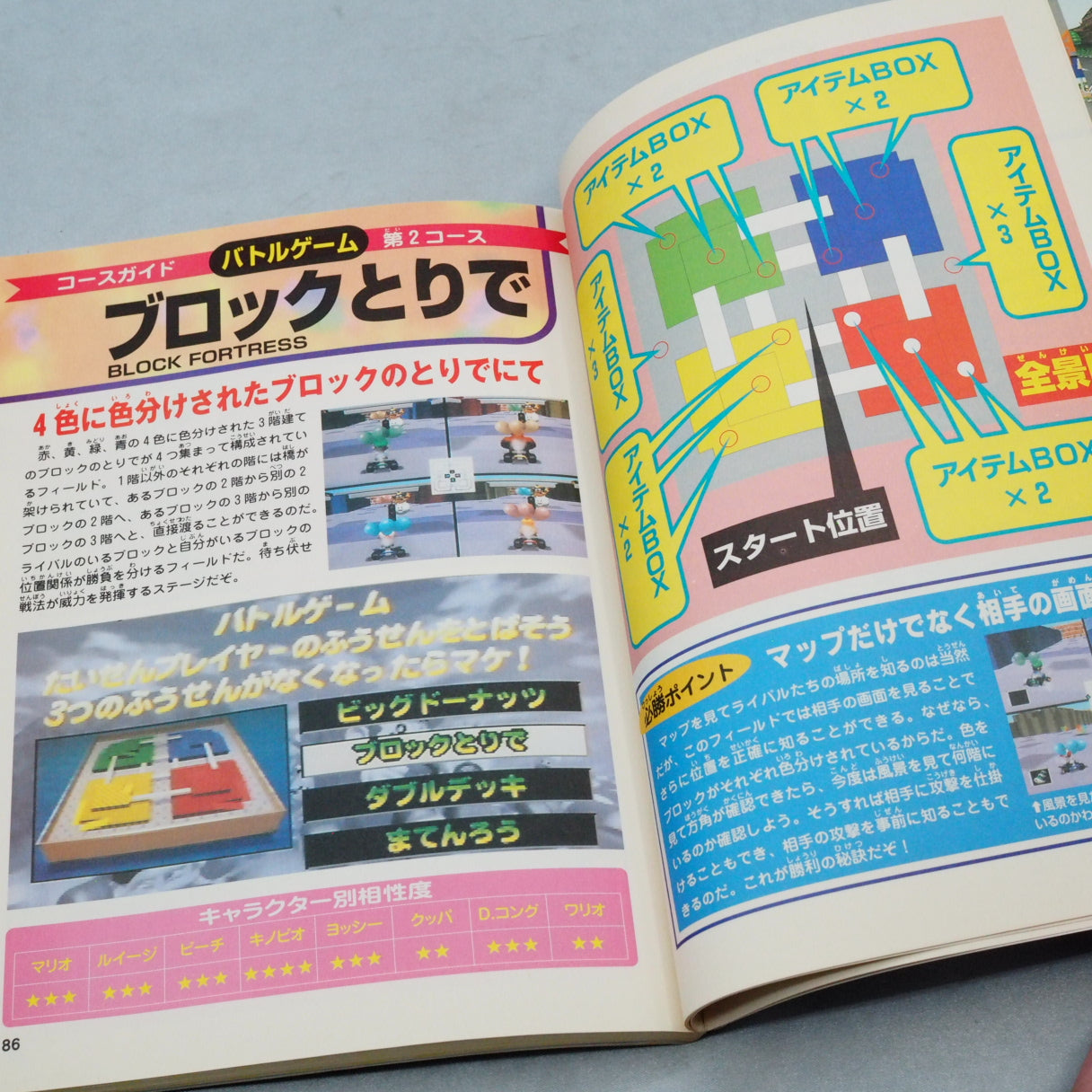 MARIO KART 64 Perfect Guide Book