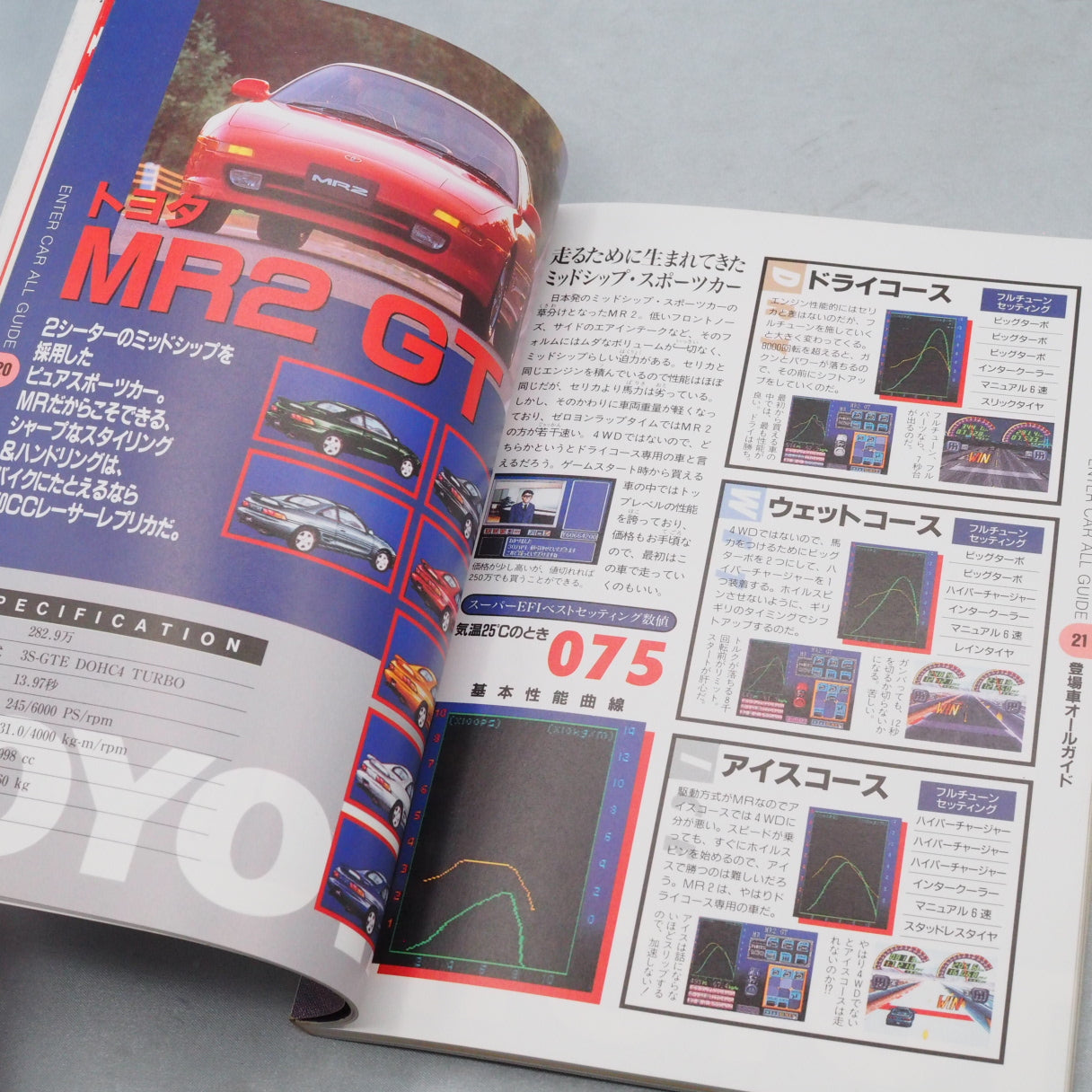 Used ZERO4 CHAMP RR-Z Super Guide - Tested & Working