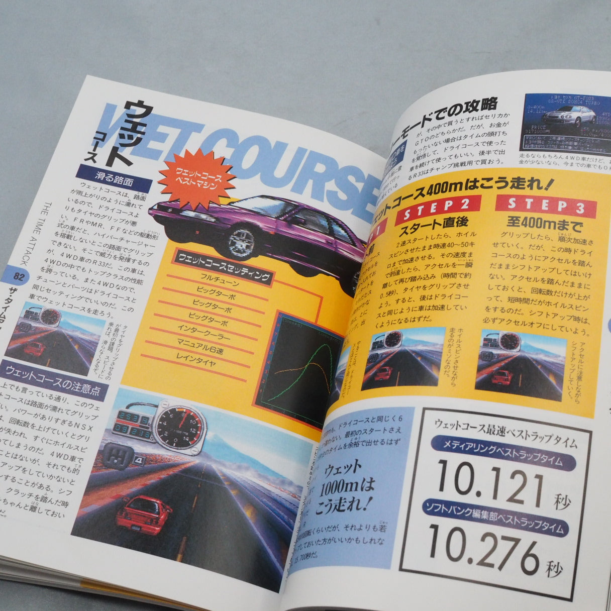 Used ZERO4 CHAMP RR-Z Super Guide - Tested & Working