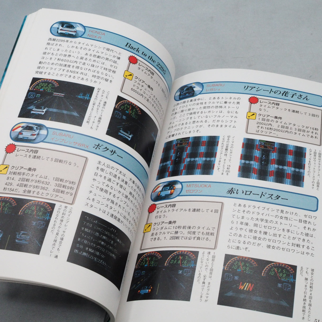 ZERO 4 CHAMP RR-Z Tuning Manual