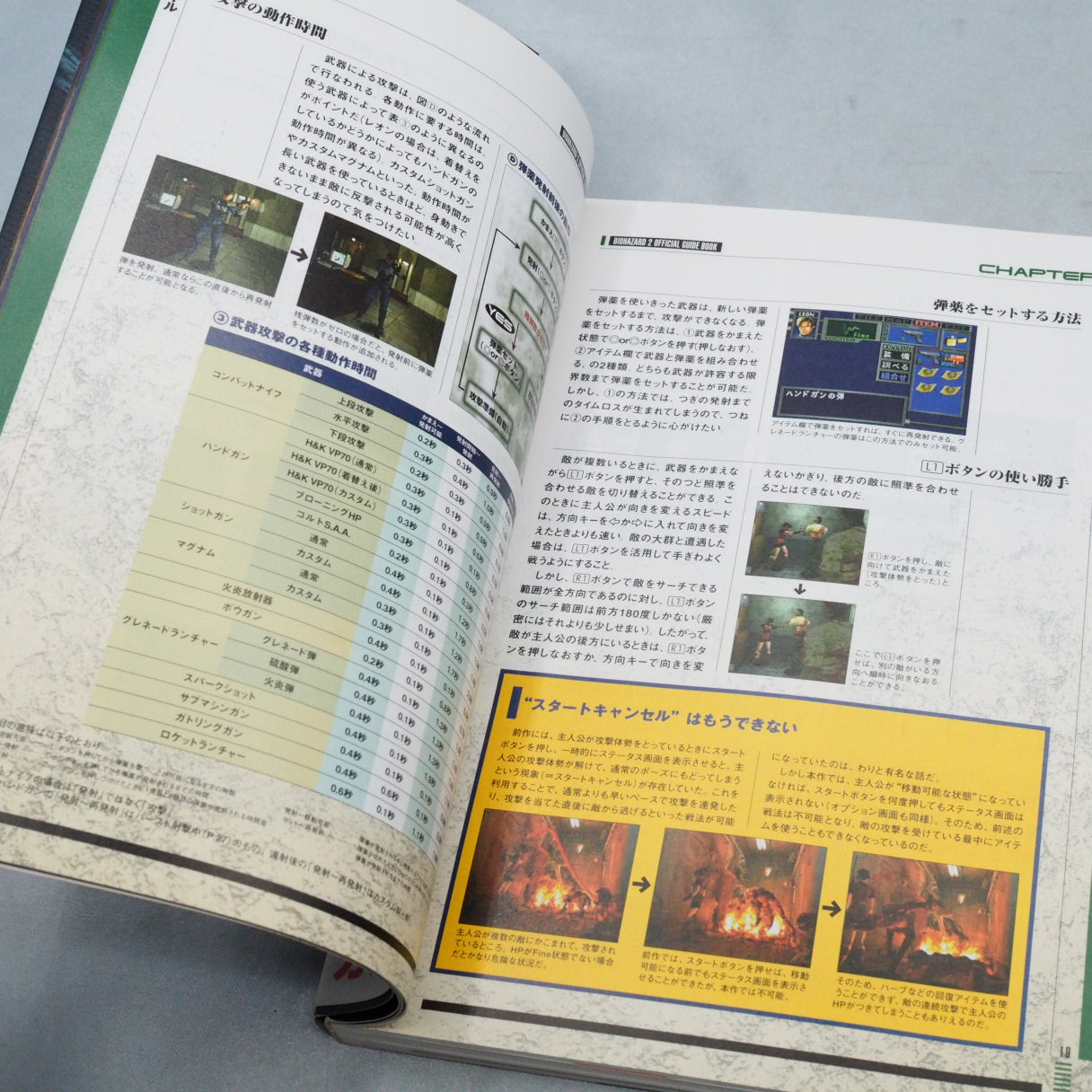 Used BIOHAZARD 2 Official Guide Book - Tested & Working