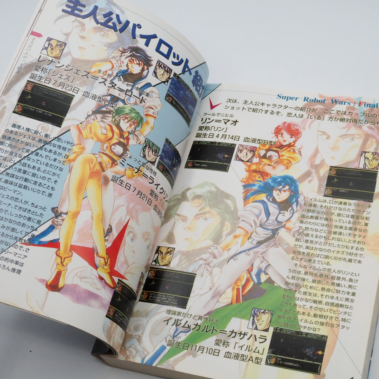 Used Super Robot Wars F The Finale Perfect Guide - Tested & Working