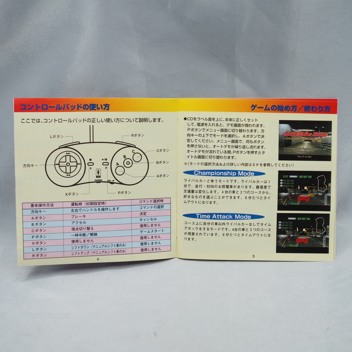 Used AUTO BAHN TOKIO 3DO - Tested & Working