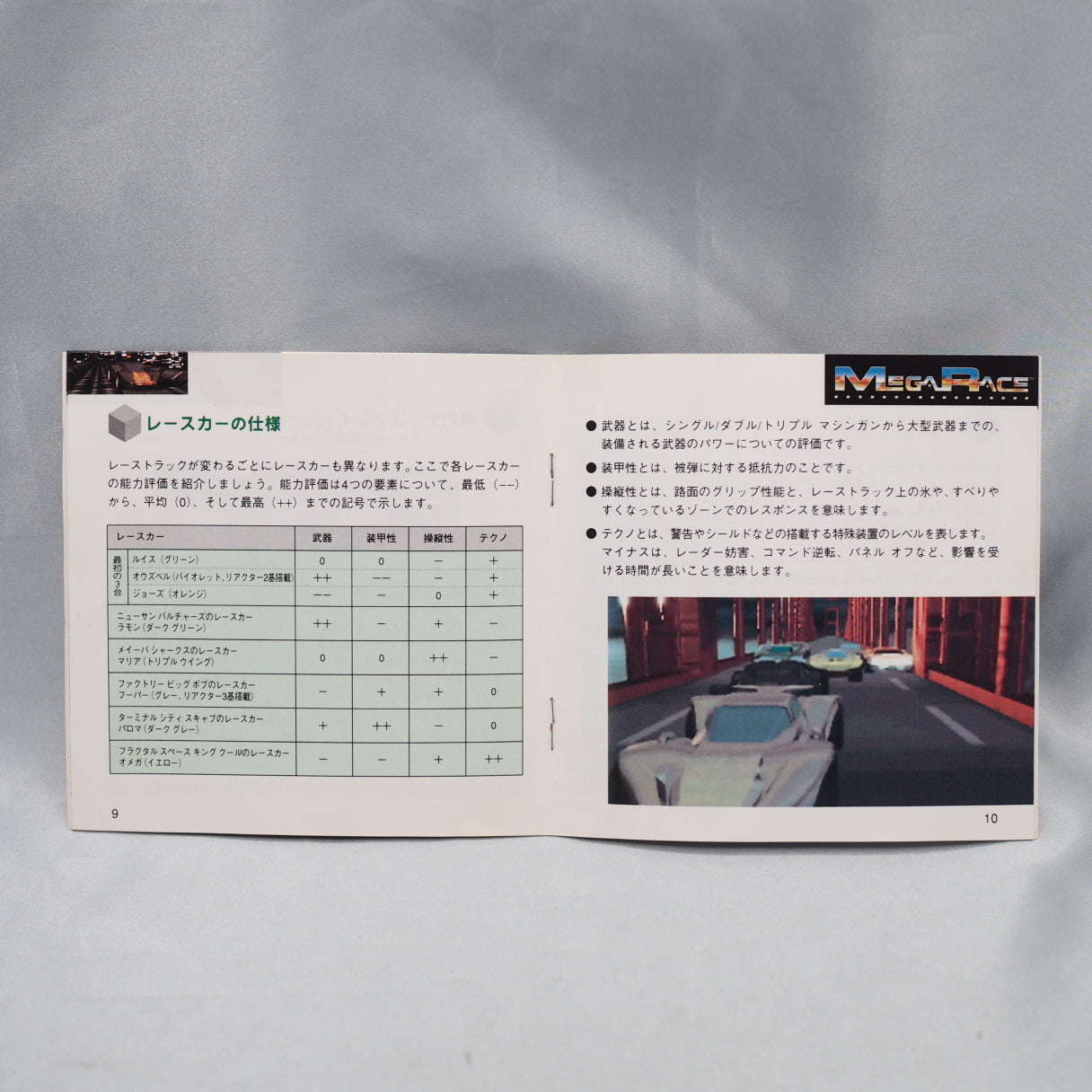 Used MEGA RACE 3DO - Tested & Working