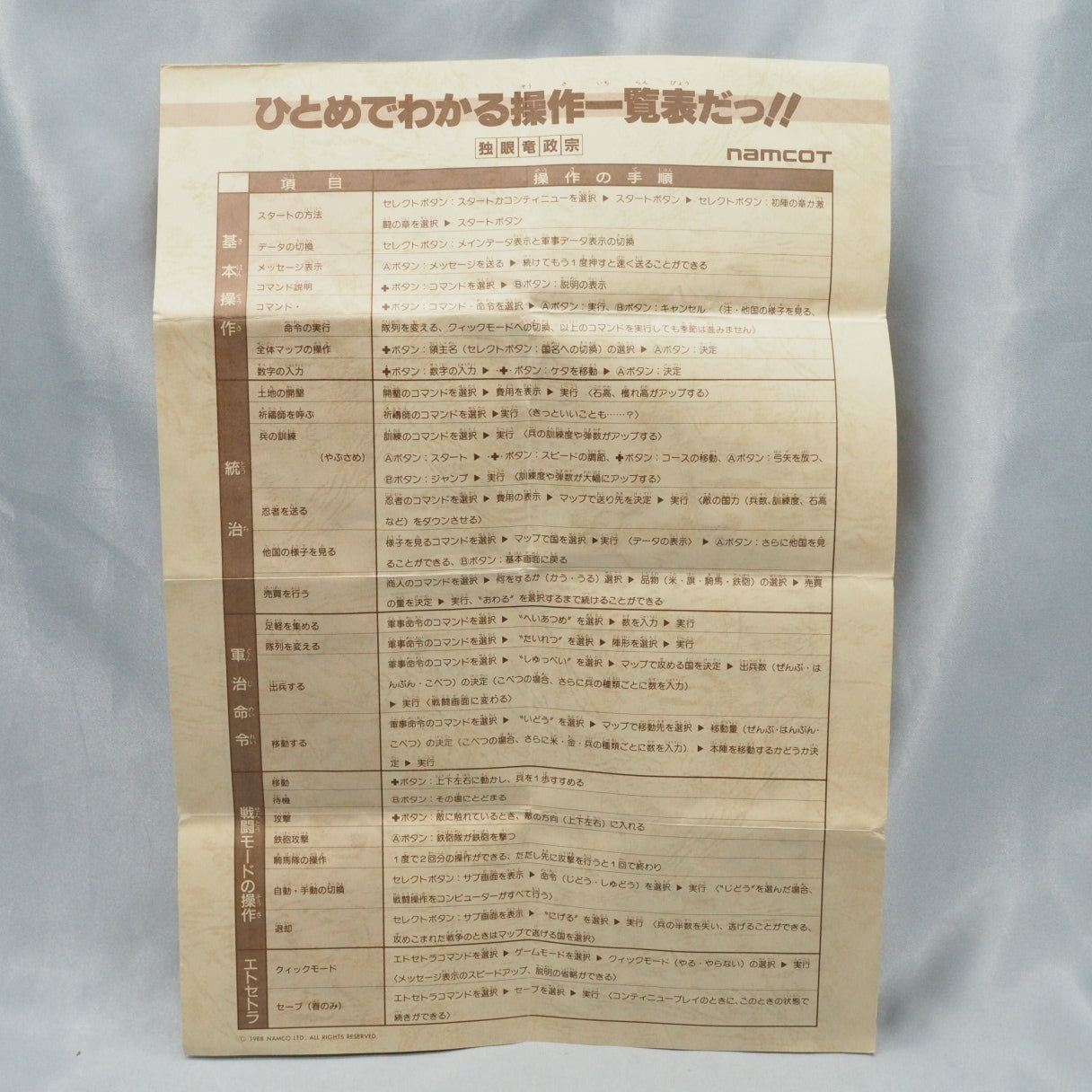 Used DOKUGANRYU MASAMUNE - Tested & Working
