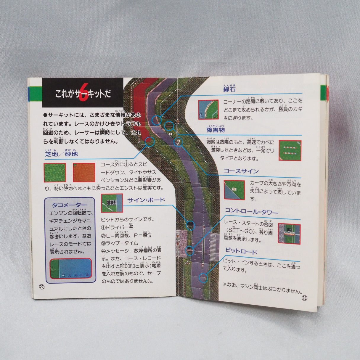 Used FAMILY CIRCUIT 91 - Tested & Working