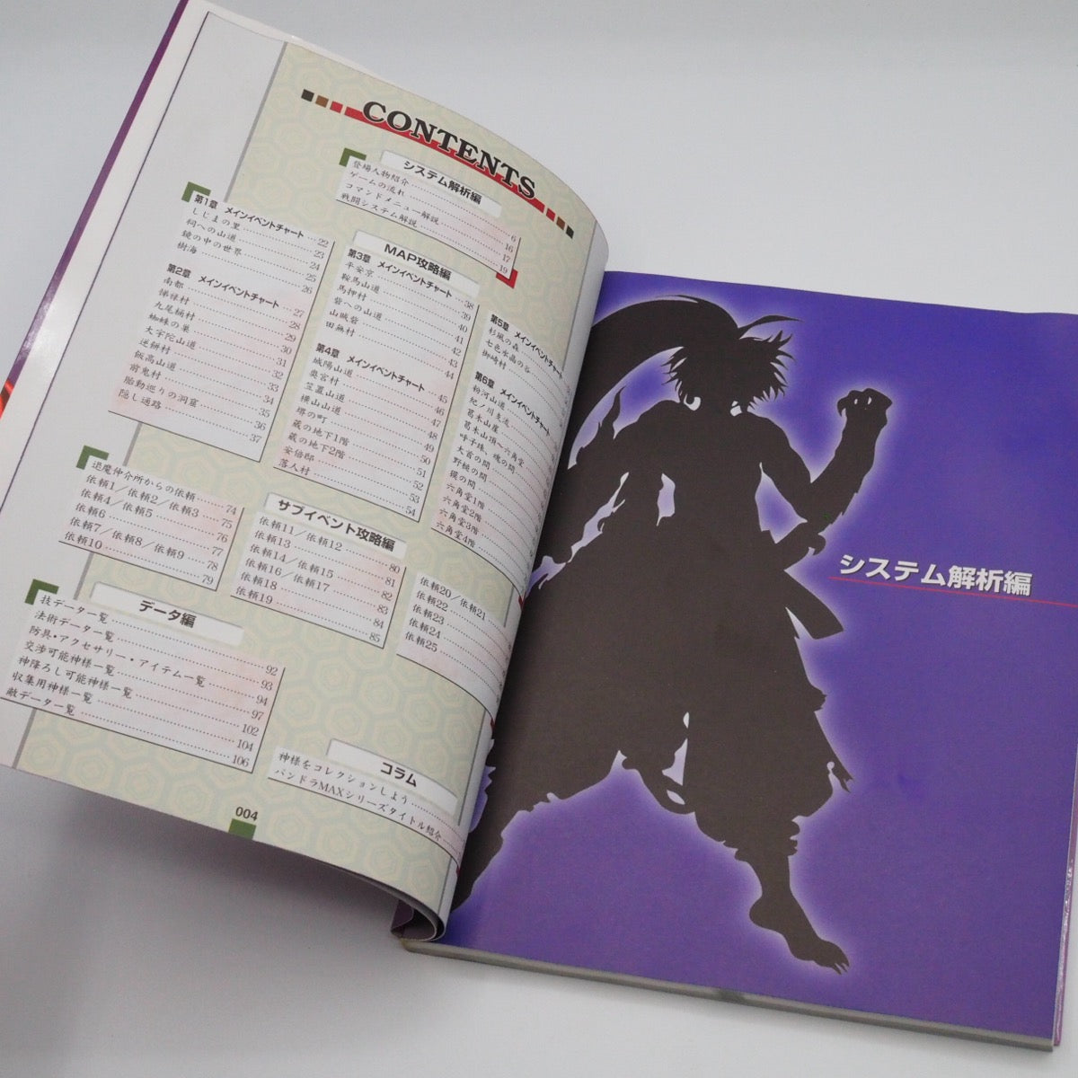 Used ONI ZERO Resurrection Fukkatsu Official Guide Book - Tested & Working