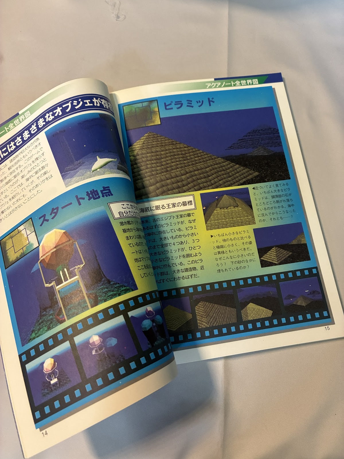 The Aquanaut's Holiday Complete Guide Book PlayStation PS1 Artdink Japan – Japanese retro console – Enjoy Game Japan