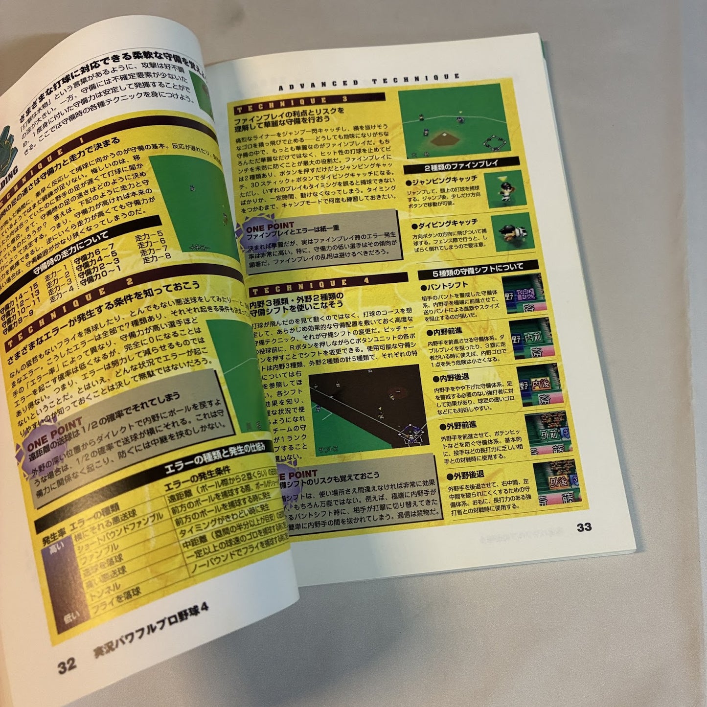 Jikkyou Powerful Pro Yakyu 4 Konami Official Guide - Nintendo 64 (NTT) Japan