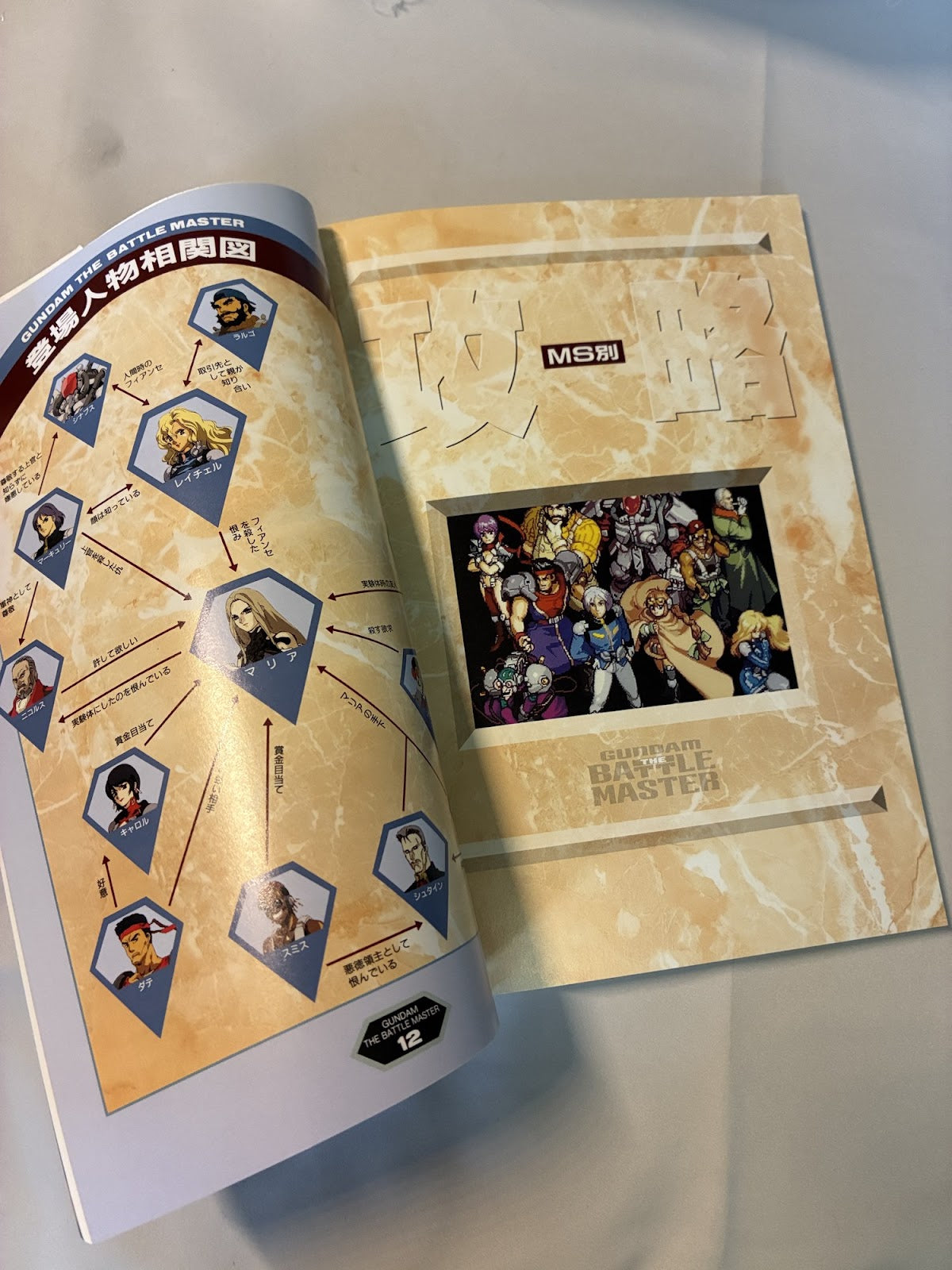 Gundam The Battle Master - PlayStation Strategy Guide Book (Keibunsha, 1997) – Japanese retro console – Enjoy Game Japan