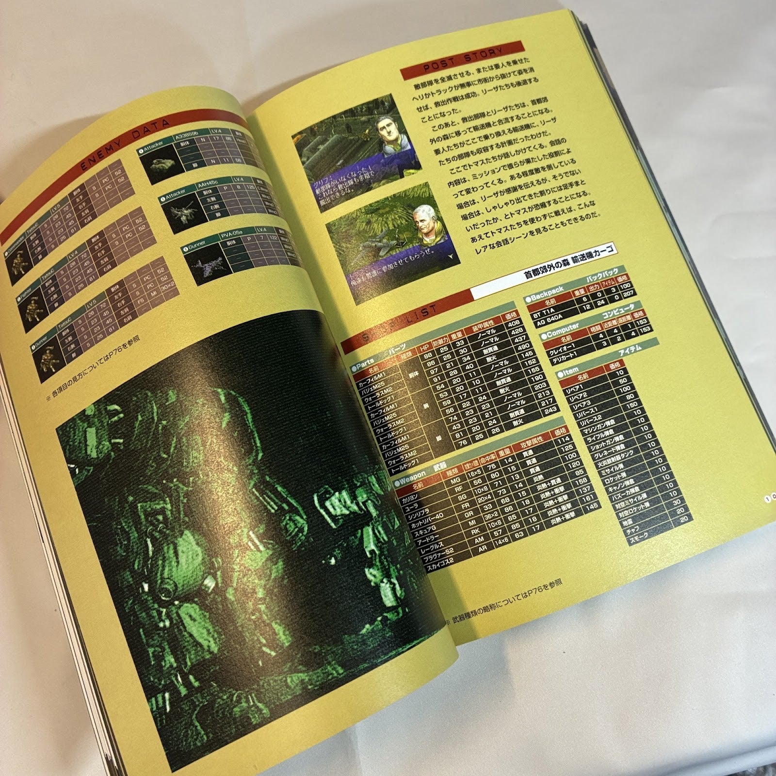 Front Mission Second Guidebook: Wanzers of the Elite - Aspect - PS1 Japan Import – Japanese retro console – Enjoy Game Japan