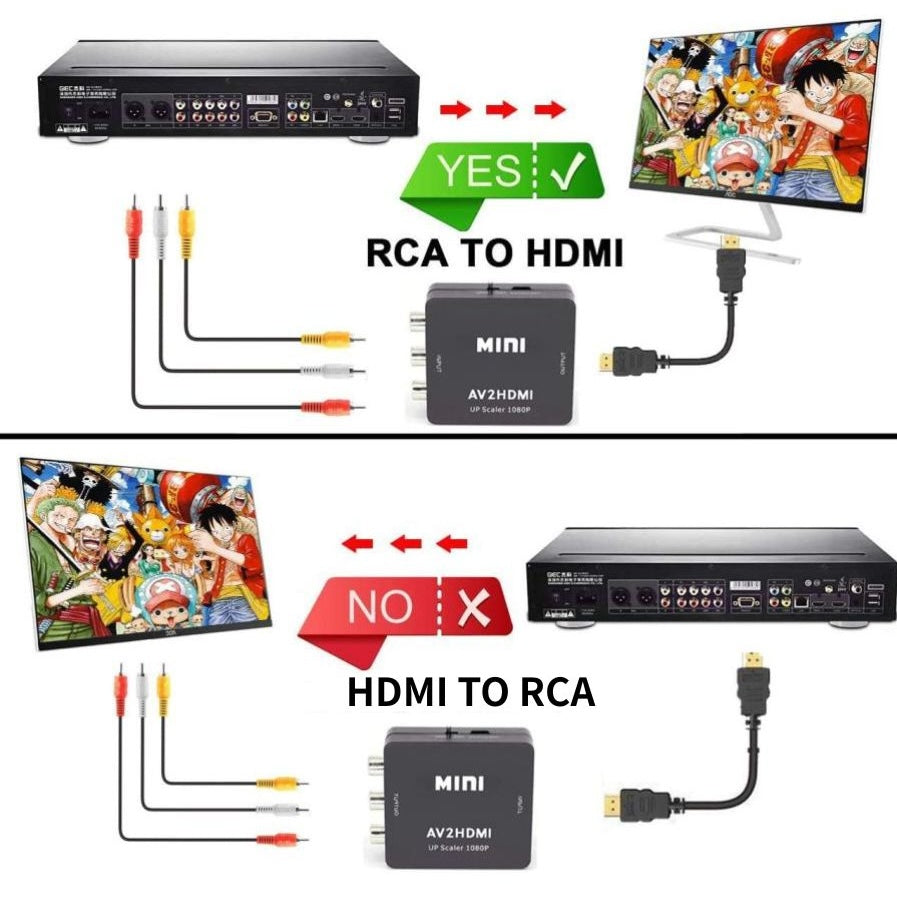 RCA to HDMI Converter AV 3RCA CVBS 1080p Upscaler Adapter + HDMI Cable — enjoy game japan | Enjoy Game Japan – Japanese retro console – Enjoy Game Japan