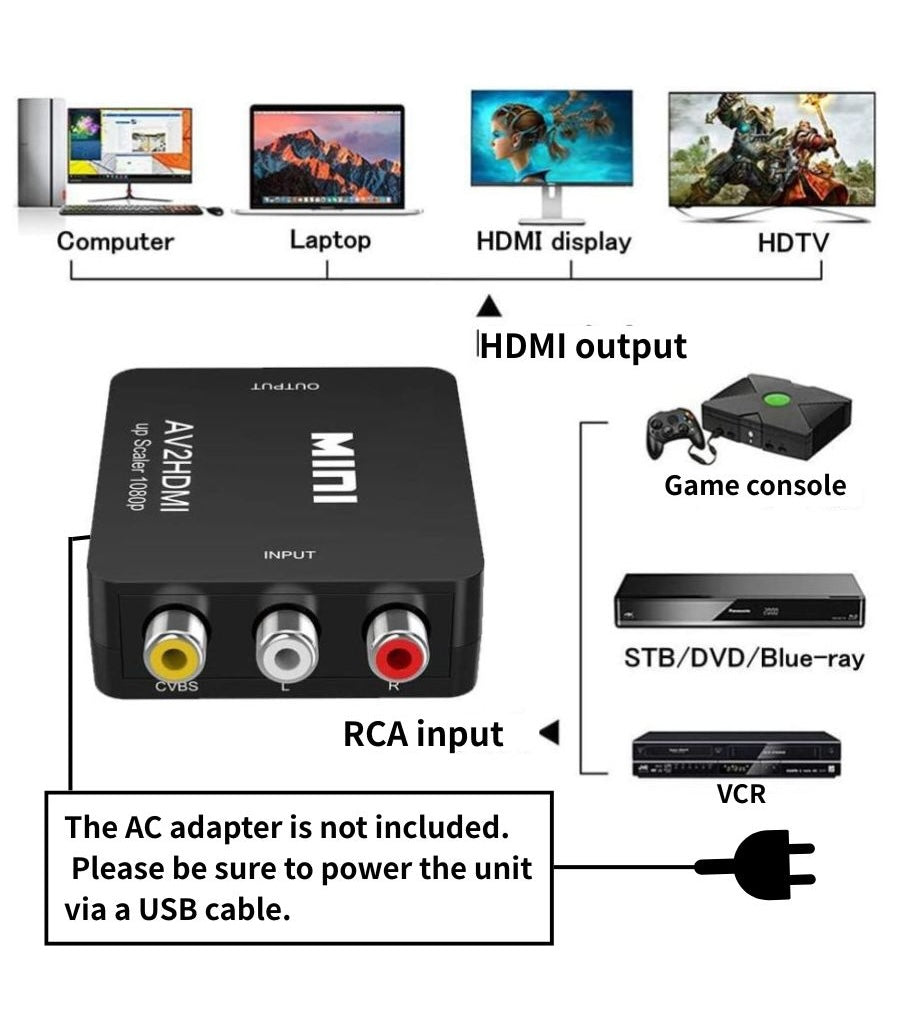 RCA to HDMI Converter AV 3RCA CVBS 1080p Upscaler Adapter + HDMI Cable — enjoy game japan | Enjoy Game Japan