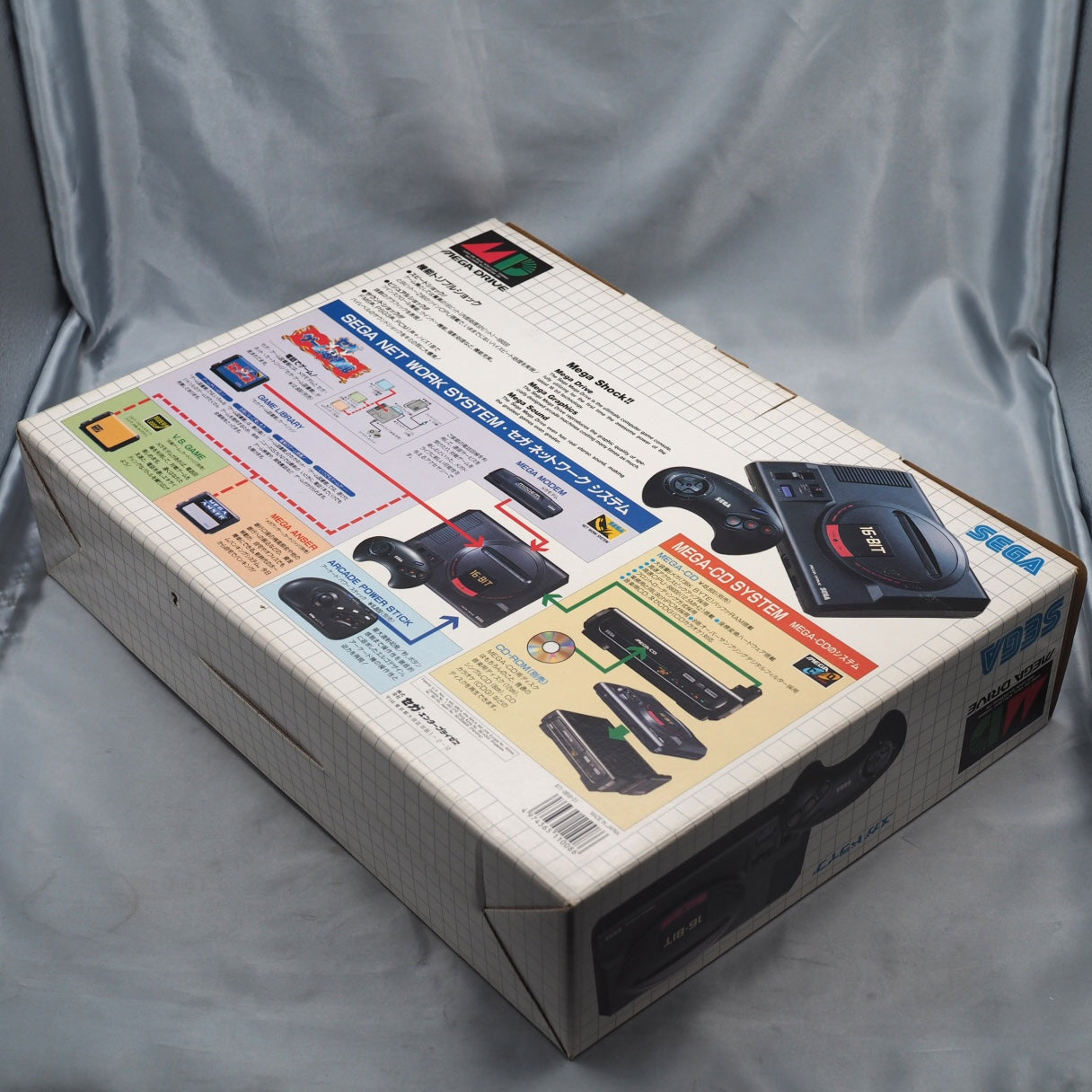 Used Mega Drive + Mega CD 2 Console system SET Boxed - Tested & Working